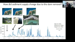 Ecosystem Response to the Removal of the Elwha River Dams