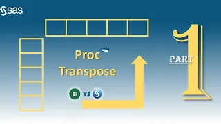 PROC TRANSPOSE in SAS | Transposing Data Rows to Columns in Excel VS SAS | PROC TRANSPOSE ERROR FIX