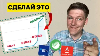 ИПОТЕКА с ПЛОХОЙ кредитной историей? Этого вам не расскажут в банке!