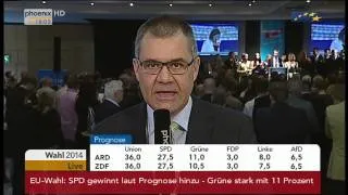 Europawahl - Stimmung nach erster Prognose in den Parteizentralen am 25.05.2014