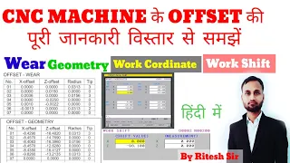 CNC Offset ||  की पूरी जानकारी Wear,Geometry,Work Cordinate,Work Shirt CNC Machine  Offset X,Z,R,T