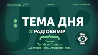 Тема дня. Радіовимір. ІнстаДень у Сваричеві.