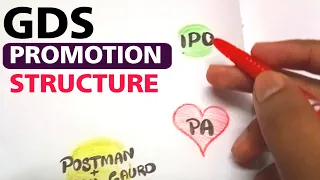 GDS PROMOTION STRUCTURE 2020-21 | From GDS TO inspector | A To Z Rules
