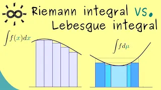 Riemann integral vs. Lebesgue integral