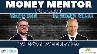 House Price Cycle | Wilson Weekly 69 | Money Mentor Podcast