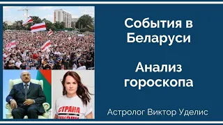 События в Беларуси. Гороскоп Беларуси