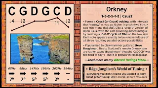 Orkney | C-G-D-G-C-D | HQ Tuning Notes & Info | World of Tuning | Rāga Junglism