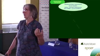 Marisol Garrido. FERTILIZACIÓN DEL SUELO