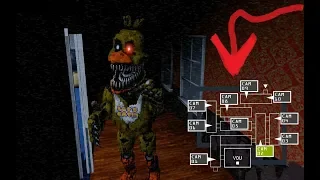 What if FNAF 4 had cameras ?