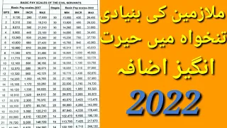 Basic Pay Scale Revised 2022 For The Punjab Government Employees ll Even All Oven at   Pakistan