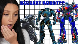 Who is the BIGGEST ROBOT in the UNIVERSE?! (Size Comparison) | Reaction