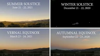 Solstice and Equinox: A 24-hours time-lapse comparison.