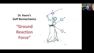 2022-01-11 Kwontum Physics: Ground Reaction Force (GRF) on Dr Kwon Golf