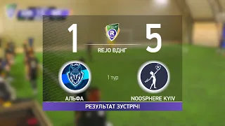 АЛЬФА 1-5 NOOSPHERE KYIV   R-CUP XV2024 #STOPTHEWAR