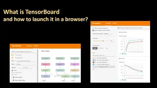 157 - What is TensorBoard and how to launch it in a browser?