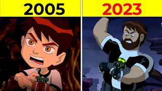 How Your Favorite CartoonsAnime Have Evolved Over Time (Hindi) | It's Fact | What The Fact! | 2023