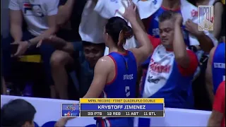 Kyt Jimenez HIGHLIGHTS! | First Quadruple Double Sa MPBL! | Sarangani Vs Mindoro | October 10, 2022