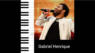 Gabriel Henrique - Run To You (AGT 2023 Auditions) (Vocal Showcase)