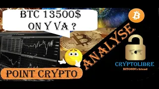 Analyse technique -L' analyse crypto le point n°4