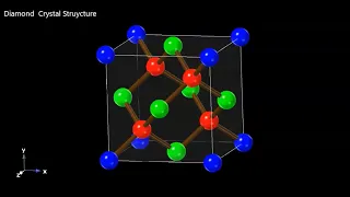 DIAMOND CRYSTAL STRUCTURE 3D ANIMATION