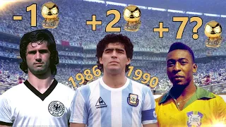 How many Ballon D'Ors could Pele and Maradona have Won in Prime [All Revised Winners 1956-2019]