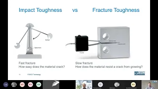 Webinar - Fracture mechanics testing and engineering critical assessment