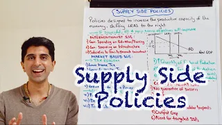 Y1 37) Supply Side Policies (Interventionist and Market Based) - With Evaluation