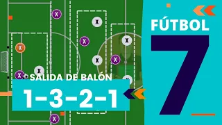 ✅ SALIDA DE BALÓN futbol 7 SISTEMA 3-2-1 (vs todos los sistemas)
