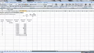 Индекс доходности проекта (PI) в Excel для бизнес-плана