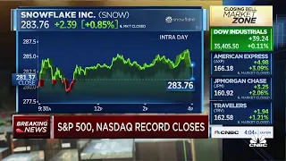S&P 500 and Nasdaq with fifth straight day of gains