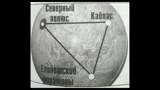 Э. Мулдашев  В поисках Города Богов. Т.1 Трагическое послание древних. Глава 8(2)