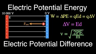 Uniform Electric Fields: Electric Potential Energy & Potential Difference