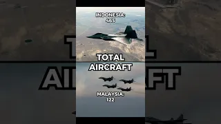 Malaysia VS Indonesia Military Strength Comparison