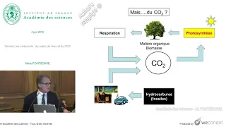 [Conférence] M. FONTECAVE - Demain, les carburants : du soleil, de l’eau et du CO2
