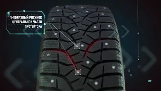 Что делает шины Bridgestone Blizzak SPIKE-02 и SPIKE-02 SUV особенными?