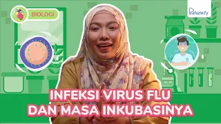 Biologi Kelas 10: Infeksi Virus Flu dan Masa Inkubasinya