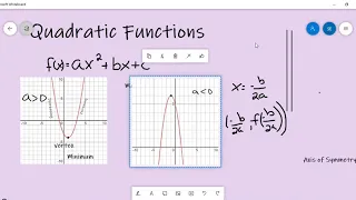 11.1 Introduction to Parabolas