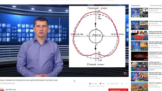 Расширяющаяся Земля ???