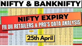 Nifty Prediction For Tomorrow 25th Apr | Bank Nifty Tomorrow Prediction | FII DII Data Analysis