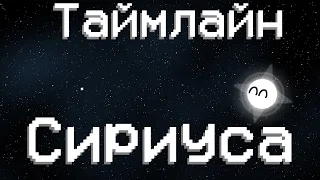 Planetballs Таймлайн Сириуса 2.0 анимация Timelane of Sirius 2.0 animation