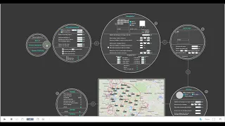 Цифровой двойник бизнеса по ремонту бытовой техники