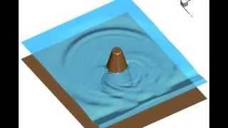 2D run-up of a solitary wave on a conical island
