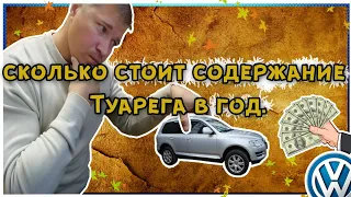 Содержание Туарега в день, месяц, год и сколько стоит 1км пути. Обязательные траты на авто.