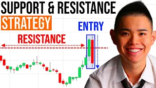 Support and Resistance Secrets: Powerful Strategies to Profit in Bull & Bear Markets