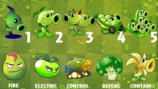 Pvz 2 Challenge - Which Plant Can Detroy 7 Sun Gravestone Using Only 1 Plant Food ？