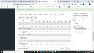 Can I do a ZWIFT race as an FTP test?