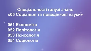 04.05. Соціальні та поведінкові науки. Сродна спеціальність 051, 052, 053, 054