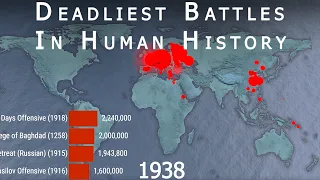 Deadliest Battles in Human History