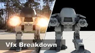 Do not film ED-209! | VFX Breakdown