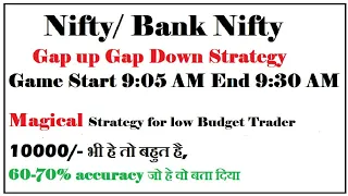 Nifty Banknifty Option trading strategy | Nifty Banknifty gap up gap down strategy